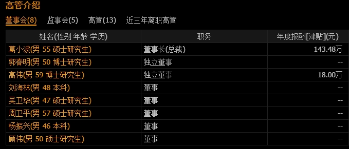 证券业1+1整合显效3